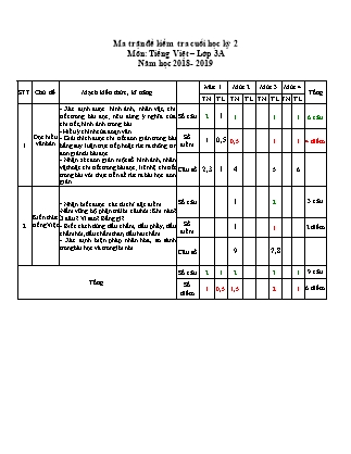 Đề kiểm tra cuối học kỳ II môn Tiếng Việt (Đọc hiểu) Lớp 3A - Năm học 2018-2019 - Trường tiểu học số 2 Hoài Tân (Có đáp án)