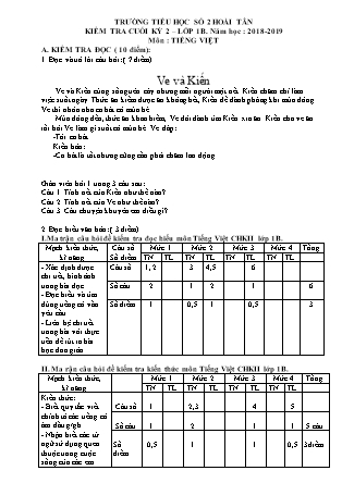Đề kiểm tra cuối kỳ 2 môn Tiếng Việt Lớp 1B - Năm học 2018-2019 - Trường tiểu học số 2 Hoài Tân