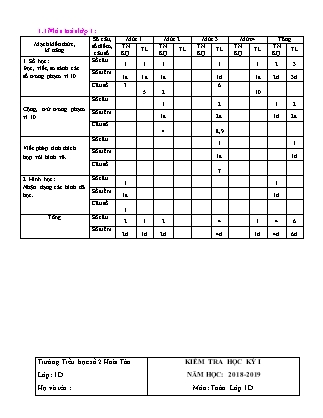 Đề kiểm tra học kì I môn Toán + Tiếng Việt Lớp 1D - Năm học 2018-2019 - Trường Tiểu học số 2 Hoài Tân (Có đáp án)