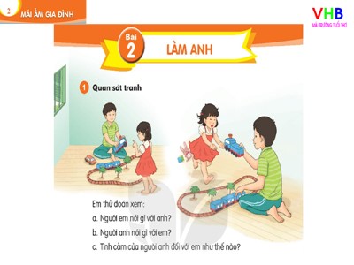 Bài giảng Tiếng Việt Lớp 1 - Bài 2: Làm anh