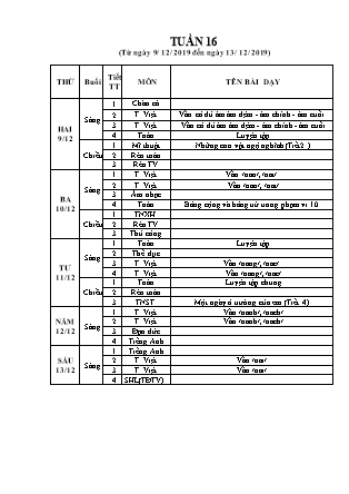 Kế hoạch dạy học Các môn Lớp 1 - Tuần 16 đến 20 - Năm học 2019-2020