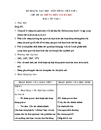 Kế hoạch bài dạy môn Tiếng Việt Lớp 1 (Chân trời sáng tạo) - Chủ đề 18: Những điều em đã học - Bài 1+2: Ôn tập