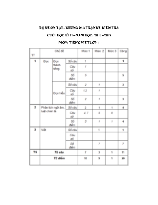 Bộ đề tôn tập cuối học kì 2 môn Tiếng Việt Lớp 1 - Năm học 2018-2019