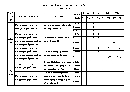 Đề thi học kì 2 Lớp 1 môn Toán sách Kết nối tri thức - Đề 1