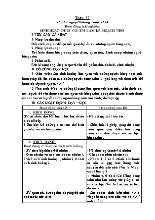 Kế hoạch bài dạy Lớp 1 - Tuần 27 (Thứ 2+3+4) - Năm học 2023-2024 - Trần Thị Hảo