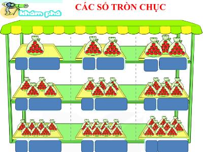 Bài giảng Toán 1 (Kết nối tri thức) - Bài 21: Số có 2 chữ số (Tiết 3)