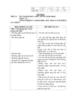 Kế hoạch bài dạy môn Âm Nhạc Các khối 1, 2, 3, 4 - Tuần 31 đến Tuần 35 (GV: Minh Hằng - Trường TH Trần Phú - Năm học 2020-2021)